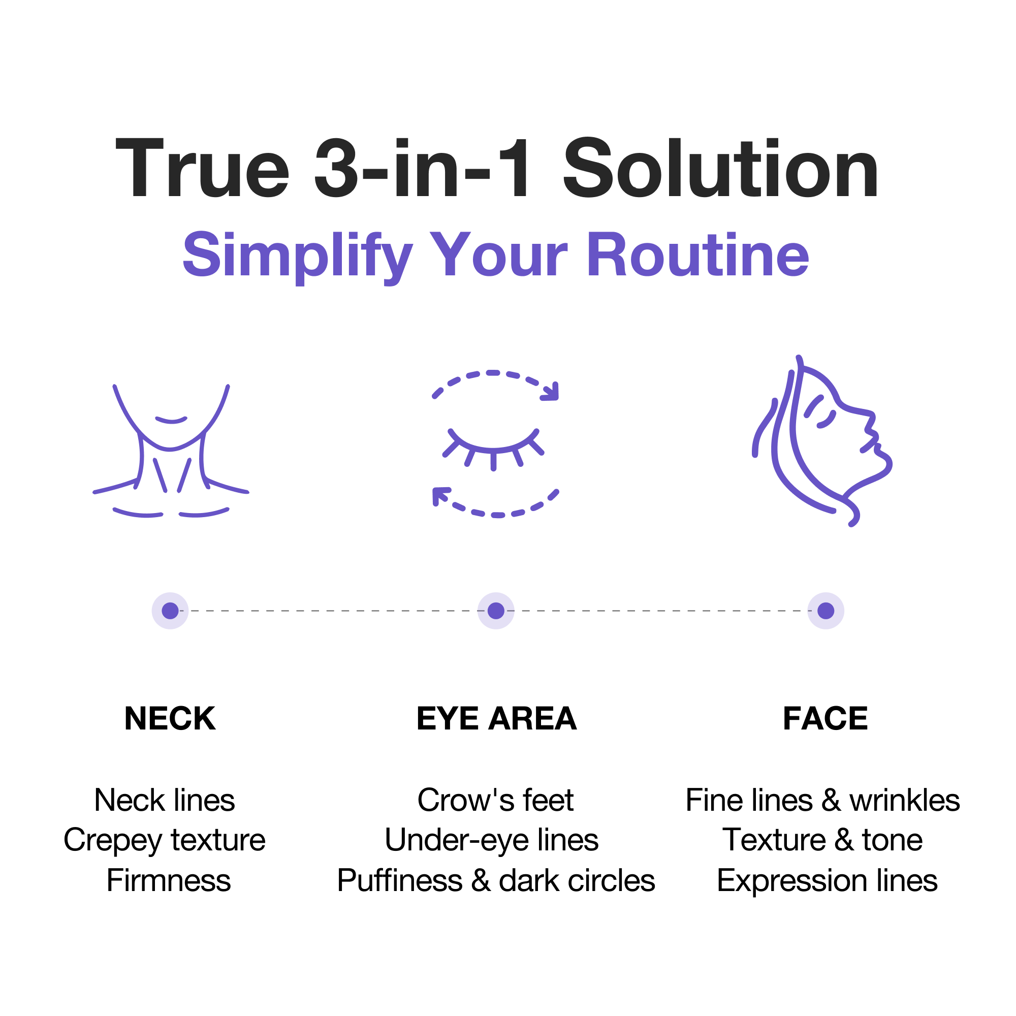Smooth Retinol Cream | 0.1% Retinol + 0.5% Bakuchiol for Face, Neck & Eyes